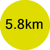 Distance: 5.8 km